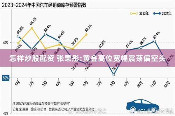 怎样炒股配资 张果彤:黄金高位宽幅震荡偏空头