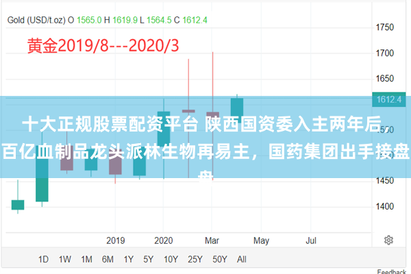 十大正规股票配资平台 陕西国资委入主两年后，百亿血制品龙头派林生物再易主，国药集团出手接盘